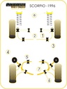 Road & Track Suspensions / Powerflex / Powerflex Black series / Ford / Scorpio / Scorpio All Types (up to 1994)