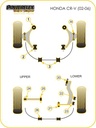 Road & Track Suspensions / Powerflex / Powerflex Black series / Honda / CR-V / CR-V (2002 - 2006)