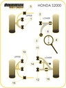 Road & Track Suspensions / Powerflex / Powerflex Black series / Honda / S2000 / S2000