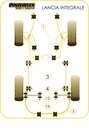 Road & Track Suspensions / Powerflex / Powerflex Black series / Lancia / Integrale 16v / Integrale 16v