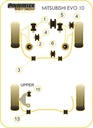 Road & Track Suspensions / Powerflex / Powerflex Black series / Mitsubishi / Lancer Evolution / Lancer Evolution 10 CZ4A (10/07-)