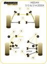 Road & Track Suspensions / Powerflex / Powerflex Black series / Nissan / 200SX / 200SX - S13, S14, S14A & S15