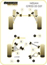 Road & Track Suspensions / Powerflex / Powerflex Black series / Nissan / Skyline GTR R32, R33, GTS/T / Skyline GTR R32, R33, GTS/T