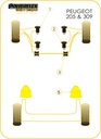 Road & Track Suspensions / Powerflex / Powerflex Black series / Peugeot / 205/309 / 205 Gti & 309 Gti