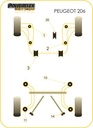 Road & Track Suspensions / Powerflex / Powerflex Black series / Peugeot / 206 / 206