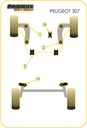 Road & Track Suspensions / Powerflex / Powerflex Black series / Peugeot / 307 / 307 (2001-2011)