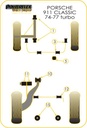 Road & Track Suspensions / Powerflex / Powerflex Black series / Porsche / 911 / 911 Classic (1974-1977) Turbo