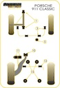 Road & Track Suspensions / Powerflex / Powerflex Black series / Porsche / 911 / 911 Classic (1977 - 1986)