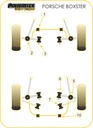 Road & Track Suspensions / Powerflex / Powerflex Black series / Porsche / Boxster / Boxster 986 (1997-2004)
