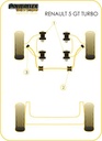 Road & Track Suspensions / Powerflex / Powerflex Black series / Renault / 5 GT Turbo / 5 GT Turbo