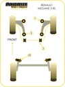 Road & Track Suspensions / Powerflex / Powerflex Black series / Renault / Megane / Megane III inc RS (2008 - )