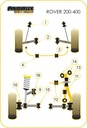 Road & Track Suspensions / Powerflex / Powerflex Black series / Rover / 200 Series (Old Shape) 400 Series (Old Shape) / 200 Series (Old Shape) 400 Series (Old Shape)