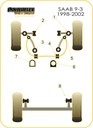 Road & Track Suspensions / Powerflex / Powerflex Black series / Saab / 9-3 (1998-2002) / 9-3 (1998-2002)