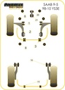 Road & Track Suspensions / Powerflex / Powerflex Black series / Saab / 9-5 YS3E / 9-5 (1998-2010) YS3E