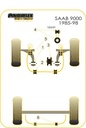 Road & Track Suspensions / Powerflex / Powerflex Black series / Saab / 9000 / 9000 (1985-1998)