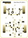 Road & Track Suspensions / Powerflex / Powerflex Black series / Seat / Altea / Altea 5P (2004-)