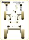Road & Track Suspensions / Powerflex / Powerflex Black series / Seat / Ibiza / Ibiza 6J (2008-)