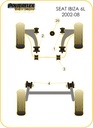 Road & Track Suspensions / Powerflex / Powerflex Black series / Seat / Ibiza / Ibiza 6L (2002-2008)