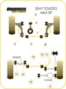 Road & Track Suspensions / Powerflex / Powerflex Black series / Seat / Toledo / Toledo Mk3 5P (2004-)