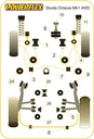 Road & Track Suspensions / Powerflex / Powerflex Black series / Skoda / Octavia / Octavia Mk1 Typ 1U 4WD (1996-2004)