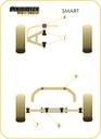 Road & Track Suspensions / Powerflex / Powerflex Black series / Smart / ForTwo, City-Coupe and Roadster inc Brabus (1998-2007) / ForTwo, City-Coupe and Roadster inc Brabus (1998-2007)