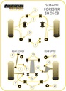 Road & Track Suspensions / Powerflex / Powerflex Black series / Subaru / Forester / Forester (SH 05/08 on)