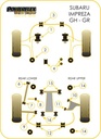 Road & Track Suspensions / Powerflex / Powerflex Black series / Subaru / Impreza / Impreza WRX & STi (2011-)