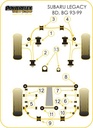 Road & Track Suspensions / Powerflex / Powerflex Black series / Subaru / Legacy / Legacy BD, BG 93 to 99