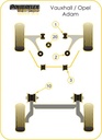 Road & Track Suspensions / Powerflex / Powerflex Black series / Opel / Adam / Adam (2012-)