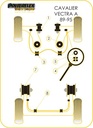 Road & Track Suspensions / Powerflex / Powerflex Black series / Opel / Cavalier / Cavalier 2WD (1989-1995)