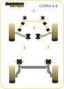 Road & Track Suspensions / Powerflex / Powerflex Black series / Opel / Corsa / Corsa A (1983-1993)