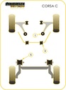 Road & Track Suspensions / Powerflex / Powerflex Black series / Opel / Corsa / Corsa C (2000-2006)