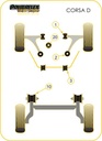Road & Track Suspensions / Powerflex / Powerflex Black series / Opel / Corsa / Corsa D