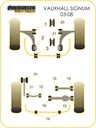Road & Track Suspensions / Powerflex / Powerflex Black series / Opel / Signum / Signum (2003 - 2008)