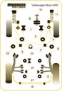 Road & Track Suspensions / Powerflex / Powerflex Black series / Volkswagen / Bora / Bora 4 Motion (1999-2005)