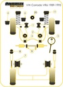 Road & Track Suspensions / Powerflex / Powerflex Black series / Volkswagen / Corrado / Corrado VR6 (1989-1995)