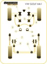 Road & Track Suspensions / Powerflex / Powerflex Black series / Volkswagen / Golf / Golf MK1 (1973 - 1985)