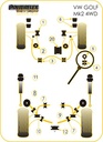 Road & Track Suspensions / Powerflex / Powerflex Black series / Volkswagen / Golf / Golf MK2 4WD (1985 - 1992)
