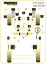 Road & Track Suspensions / Powerflex / Powerflex Black series / Volkswagen / Golf / Golf MK3 2WD (1992 - 1998)