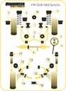 Road & Track Suspensions / Powerflex / Powerflex Black series / Volkswagen / Golf / Golf Mk3 4WD Syncro (1993 - 1997)