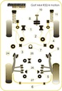 Road & Track Suspensions / Powerflex / Powerflex Black series / Volkswagen / Golf / Golf MK4 R32/4motion (1997 - 2004)
