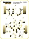 Road & Track Suspensions / Powerflex / Powerflex Black series / Volkswagen / Golf / Golf MK6 5K (2009-2012)