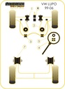 Road & Track Suspensions / Powerflex / Powerflex Black series / Volkswagen / Lupo / Lupo (1999 - 2006)