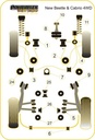 Road & Track Suspensions / Powerflex / Powerflex Black series / Volkswagen / New Beetle & Cabrio / New Beetle & Cabrio 4Motion (1998-)