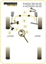 Road & Track Suspensions / Powerflex / Powerflex Black series / Volkswagen / Passat / Passat B5 4 Motion Estate (1996 - 2005)