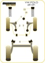 Road & Track Suspensions / Powerflex / Powerflex Black series / Volkswagen / Polo / Polo 6R (2009-)