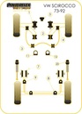 Road & Track Suspensions / Powerflex / Powerflex Black series / Volkswagen / Scirocco / Scirocco (1973 - 1992)