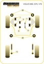 Road & Track Suspensions / Powerflex / Powerflex Black series / Volvo / 850, S70, V70 / 850, S70, V70 up to 2000