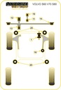 Road & Track Suspensions / Powerflex / Powerflex Black series / Volvo / S60 / S60 (2001-2009), V70-Mk2, S80-Mk1 (2000-2007)