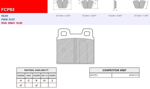 [FCP93R] FCP93R - Plaquettes Ferodo DS3000